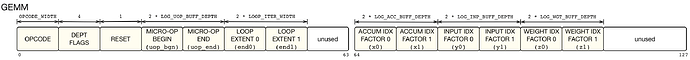 vta_instructions%20-%20Copy