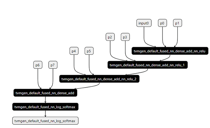 QQ图片20221221133702