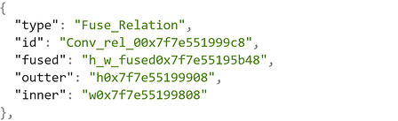 dom_itervar_relation_json