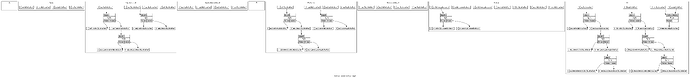 conv2d_irg