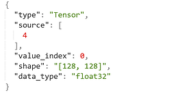 dom_tensor_json