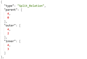 dom_itervar_relation_json