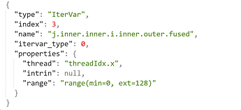 dom_itervar_json