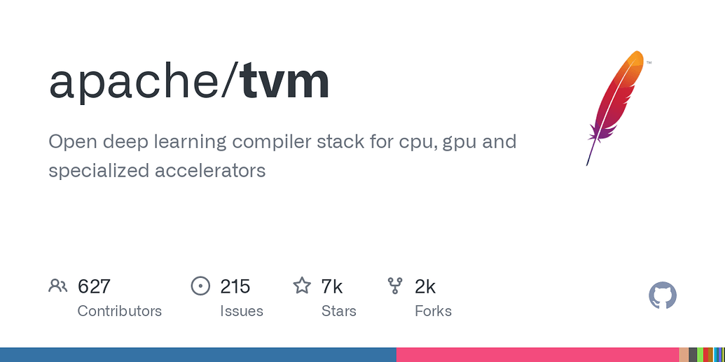 Several questions about micro TVM - microTVM - Apache TVM Discuss