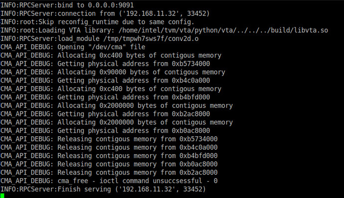 Screenshot from 2022-03-22 14-15-36